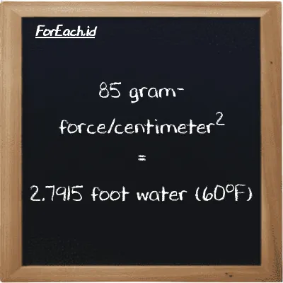 85 gram-force/centimeter<sup>2</sup> is equivalent to 2.7915 foot water (60<sup>o</sup>F) (85 gf/cm<sup>2</sup> is equivalent to 2.7915 ftH2O)